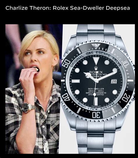 charlize theron rolex submariner|Rolex deepsea.